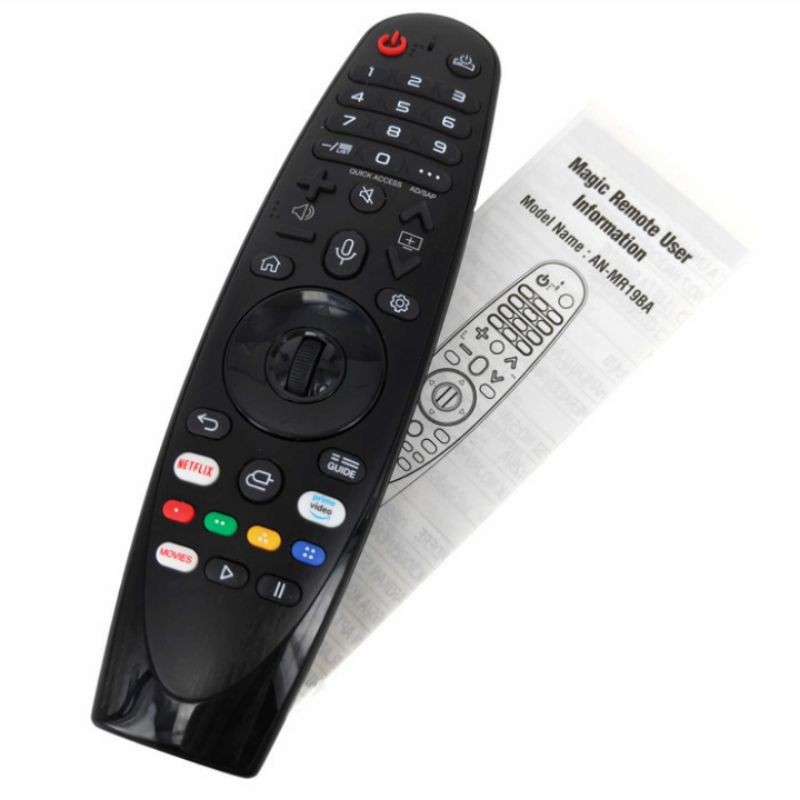 Điều Khiển Từ Xa Cho Tv Thông Minh Lg Anmr19ba Uk Um Sm