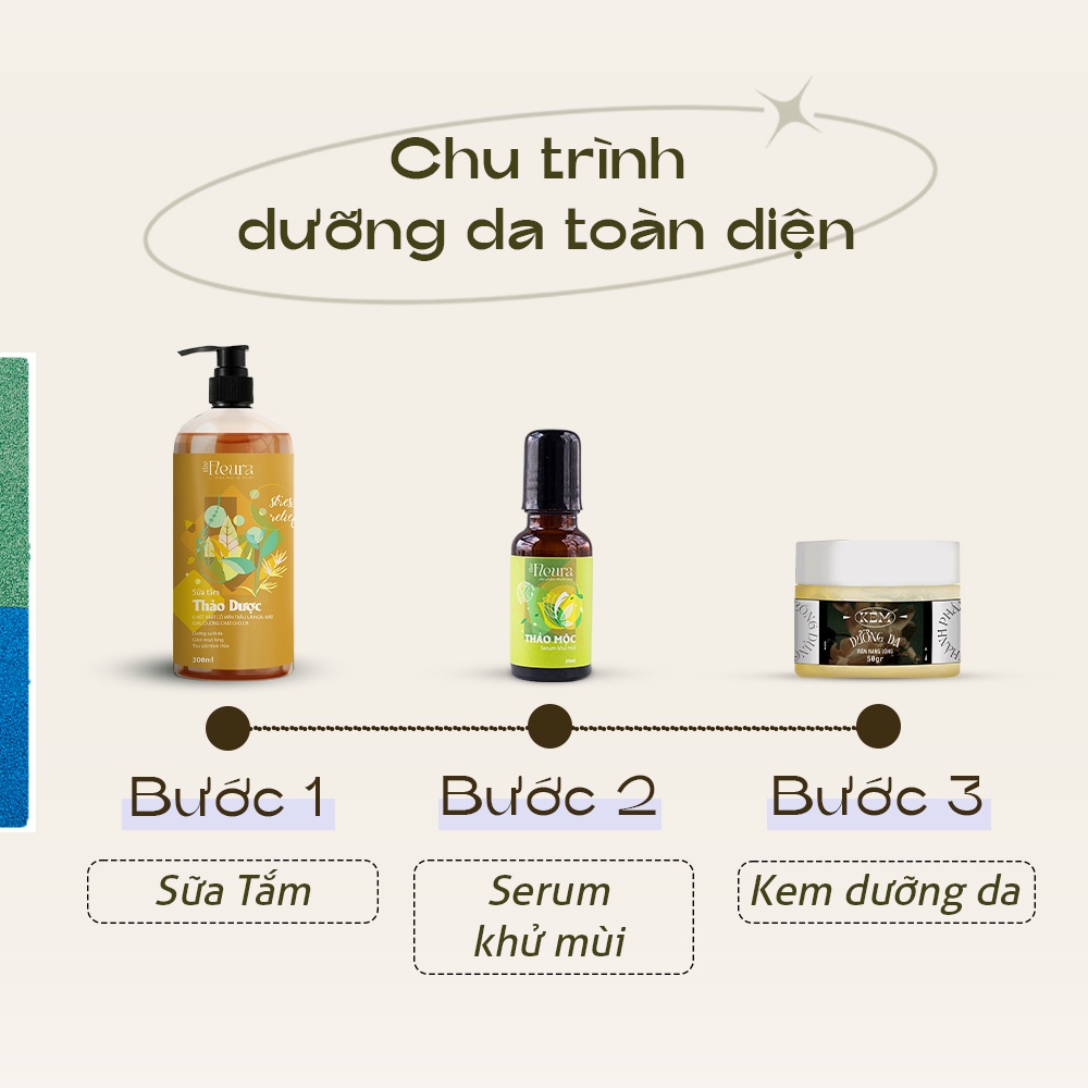 Serum lăn khử mùi hôi nách thảo mộc, serum hôi nách, giảm mồ hôi, giảm thâm nách the Fleura 40ml