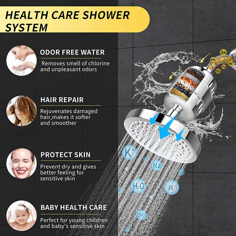 Đầu Vòi Hoa Sen Lọc Nước Cứng 15 Tầng Loại Bỏ Clo &amp; Chất Khử Mùi Hôi