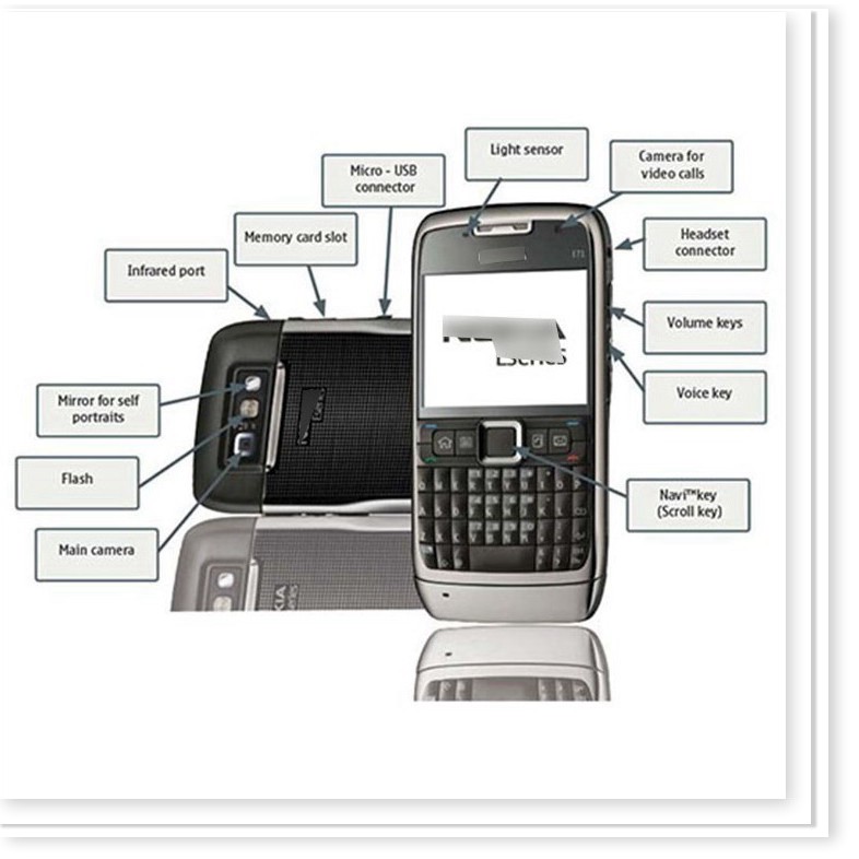 Xả kho - Điện thoại Nokia e71 hỗ trợ wifi pin 1500mah 1 sim bắt sóng tốt màn hình sắc nét - NicePro | BigBuy360 - bigbuy360.vn