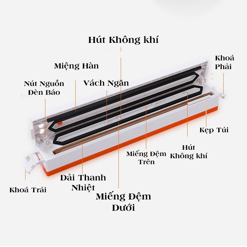 Máy Hút Chân Không thực phẩm, hàn miệng túi Vacuum Sealer dùng cho gia đình, hút khỏe, hết khí + Tặng 10 túi hút