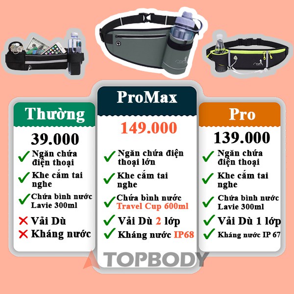 Túi Đeo Chạy Bộ Chống Nước, Đựng Điện Thoại TOPBODY