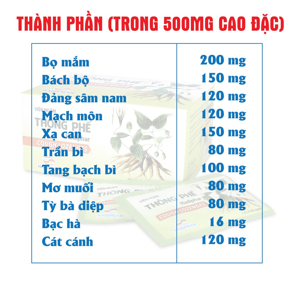 Viên ngậm bổ phế giảm ho làm ấm đường hô hấp Thông Phế Hadiphar (8 viên)