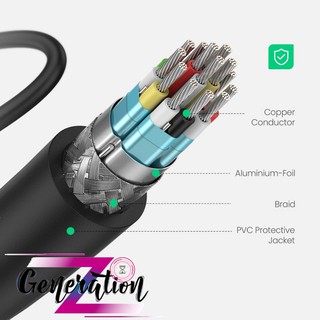 Cáp chuyển Micro HDMI ra HDMI Ugreen 20134