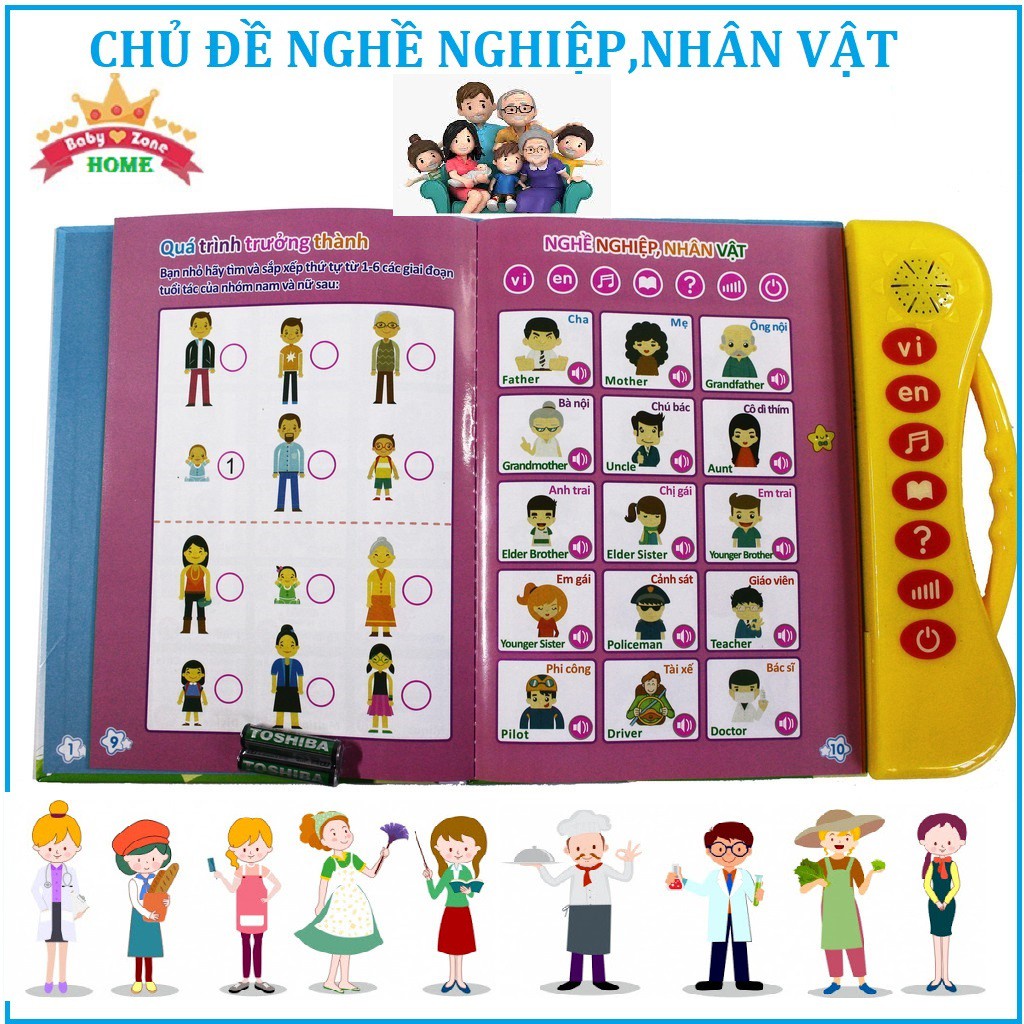 Sách Nói Điện Tử Song Ngữ Anh- Việt Giúp Trẻ Học Tốt Tiếng Anh- Cho Bé Từ 1- 7 Tuổi