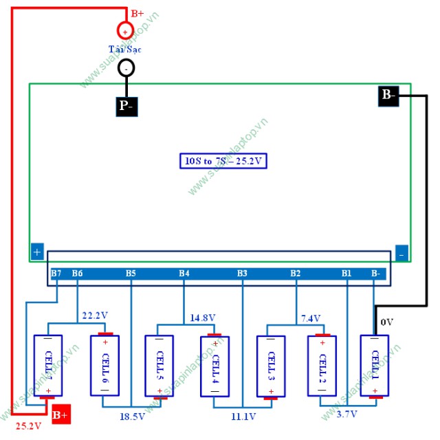 Mạch 10s 80a đa năng, sạc và bảo vệ cell Li-ion 3.7V, chạy khoan bê tông.