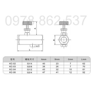 Van tiết lưu thuỷ lực KC