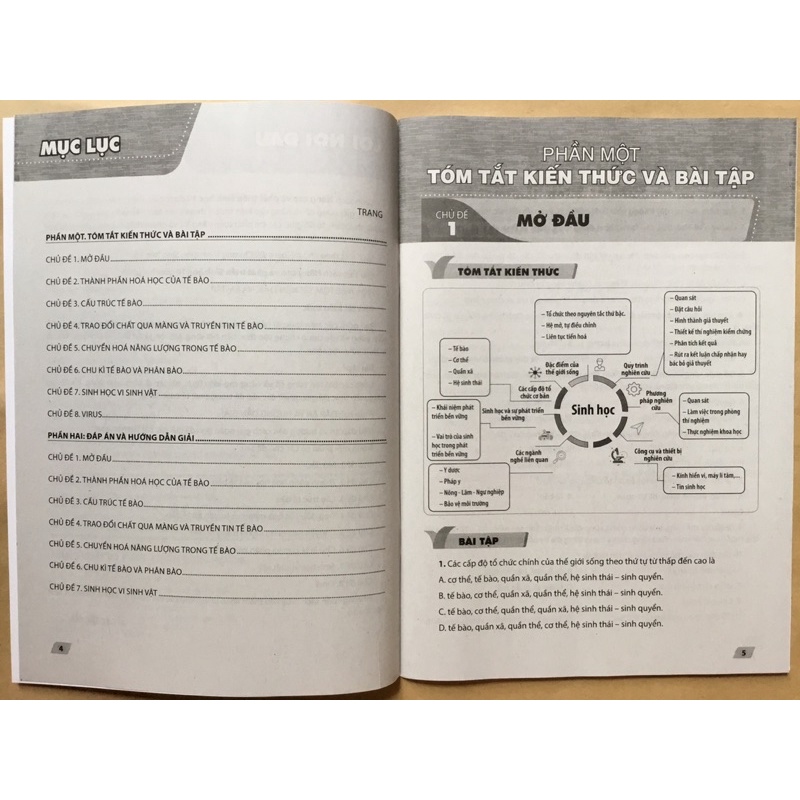 Sách Nâng Cao Và Phát Triển Sinh Học 10