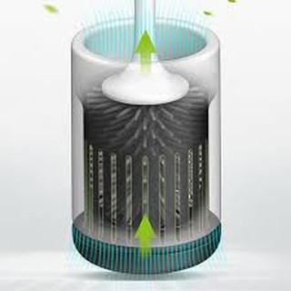 Cọ vệ sinh đầu silicon Ecoco 1803 có dán tường