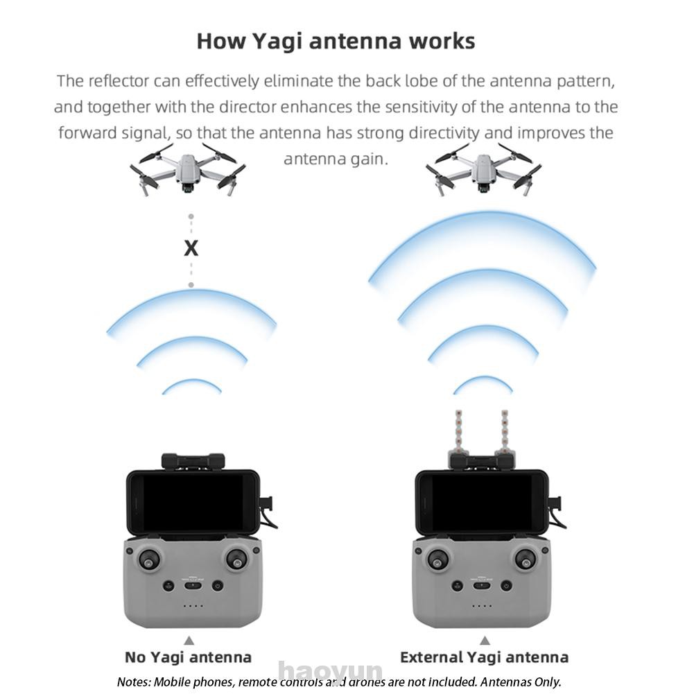 Ăng Ten Điện Tử Đa Năng Cho Dji Mavic Air 2