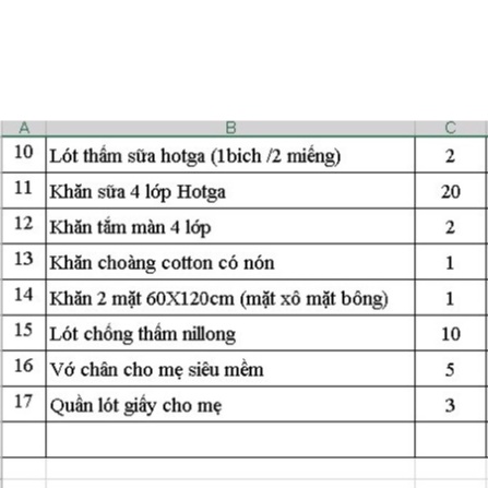 SET ĐỒ SƠ SINH CHO BÉ GÁI CỦA HOTGA