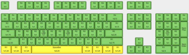 Miếng phủ chắn bụi cho bàn phím cơ Full-size TKL Layout chuẩn ANSI