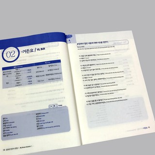 Làm Chủ Ngữ Pháp Tiếng Hàn (Bộ 3 Cuốn)