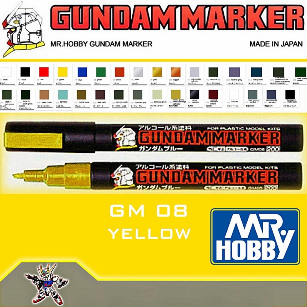 Bút kẻ lằn chìm Gunpla Mr. HOBBY GM08 Made In Japan Gundam Marker tô màu mô hình lắp ráp Gundam Bandai