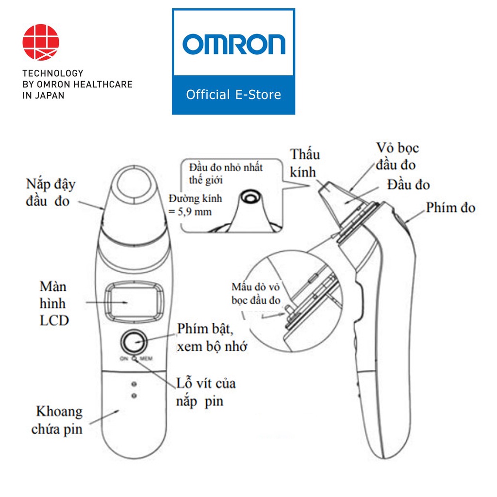 Nhiệt kế điện tử đo tai Omron TH-839S - Cảm Biến Hồng Ngoại Đo Ở Lỗ Tai Chỉ 1 Giây, Có Đèn Tín Hiệu Báo Khi Bị Sốt