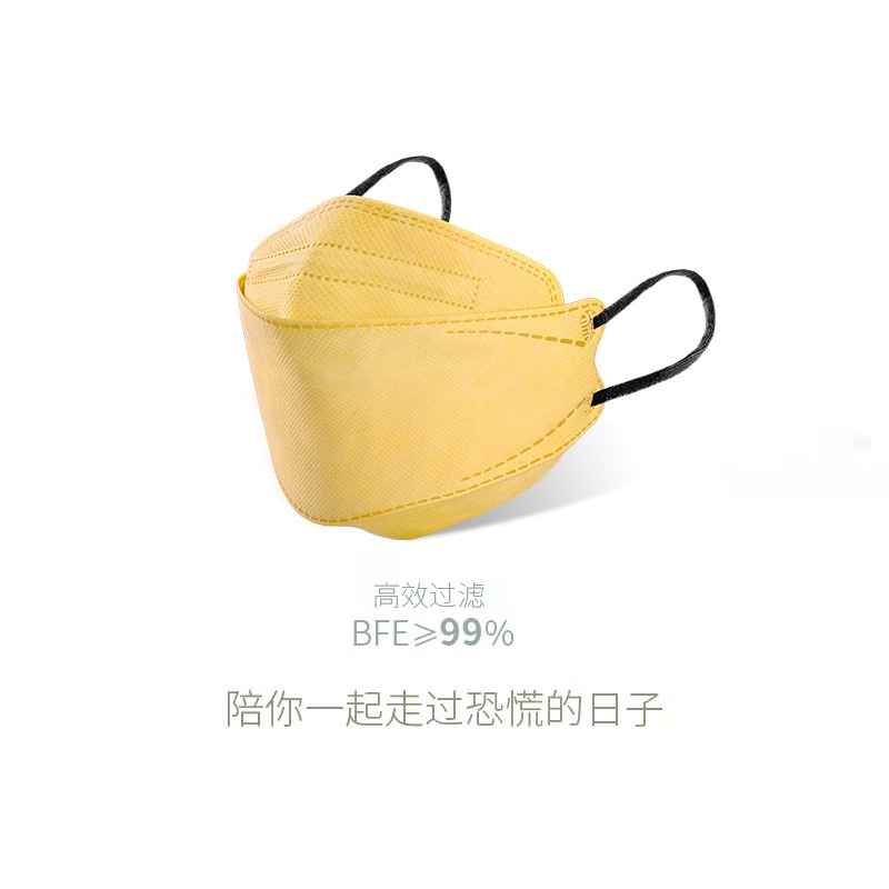 Set 20 Khẩu Trang K.F.94 50 Cái 4 Lớp Họa Tiết Hoạt Hình Cho Người Lớn