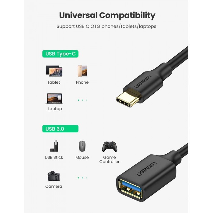 Cáp Chuyển USB Type C Sang USB 3.0 Âm Ugreen 30701 30702 - Hàng Chính Hãng