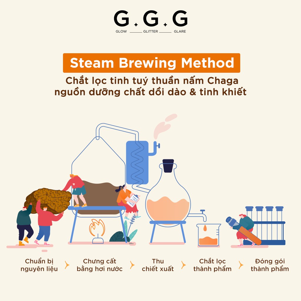 Tinh Chất Nấm Chaga G.G.G Phục Hồi, Làm Dịu, Cấp Ẩm, GGG Uniq Booster Chaga 100 Ampoule 50ml | BigBuy360 - bigbuy360.vn