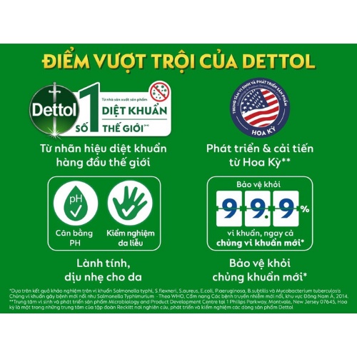 (Quà tặng không bán) Khăn ướt Dettol 50 tờ