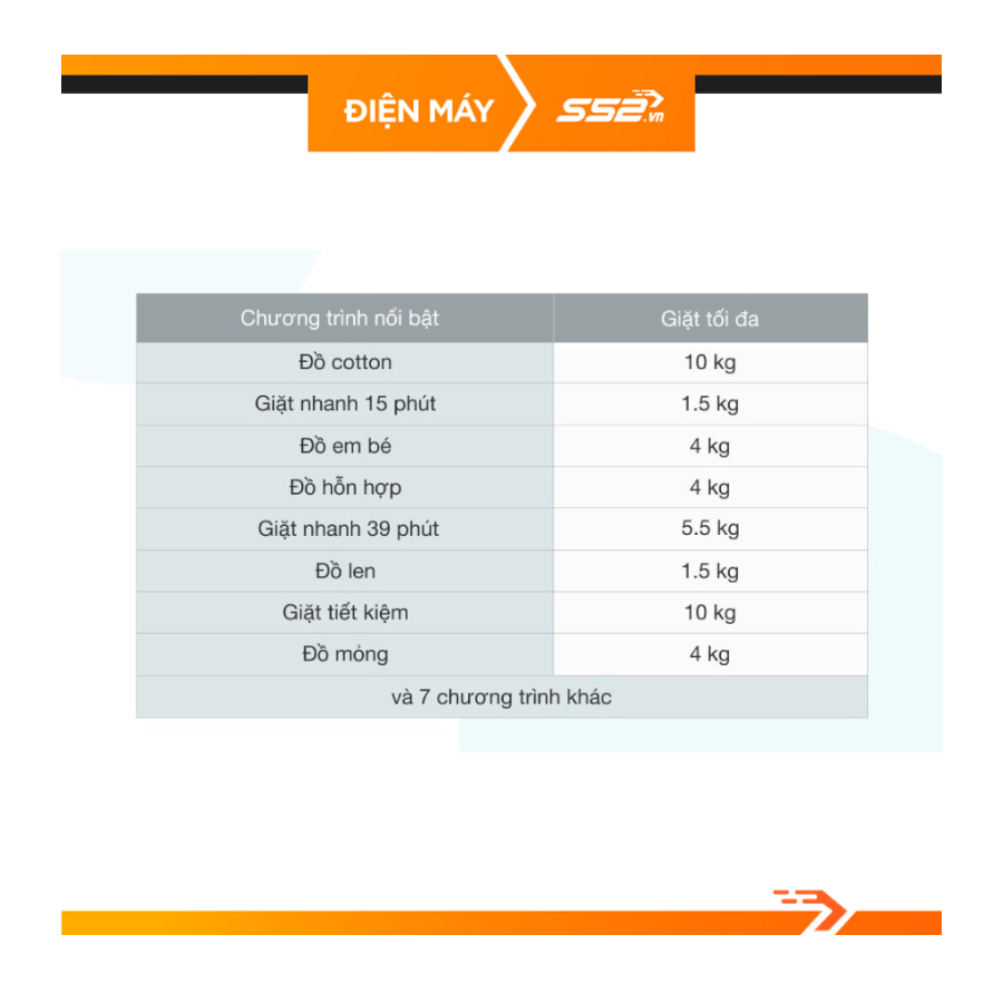 Máy giặt Electrolux Inverter 10 kg EWF1024P5WB - Hàng Chính Hãng