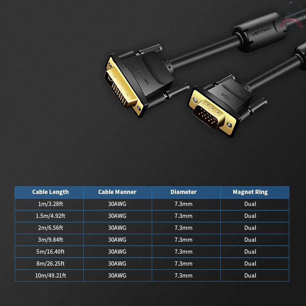 Cáp Chuyển Đổi Dvi Sang Vga Hd 1080p Dvi24 + 5 Male Sang Male Cho Máy Chiếu Tv