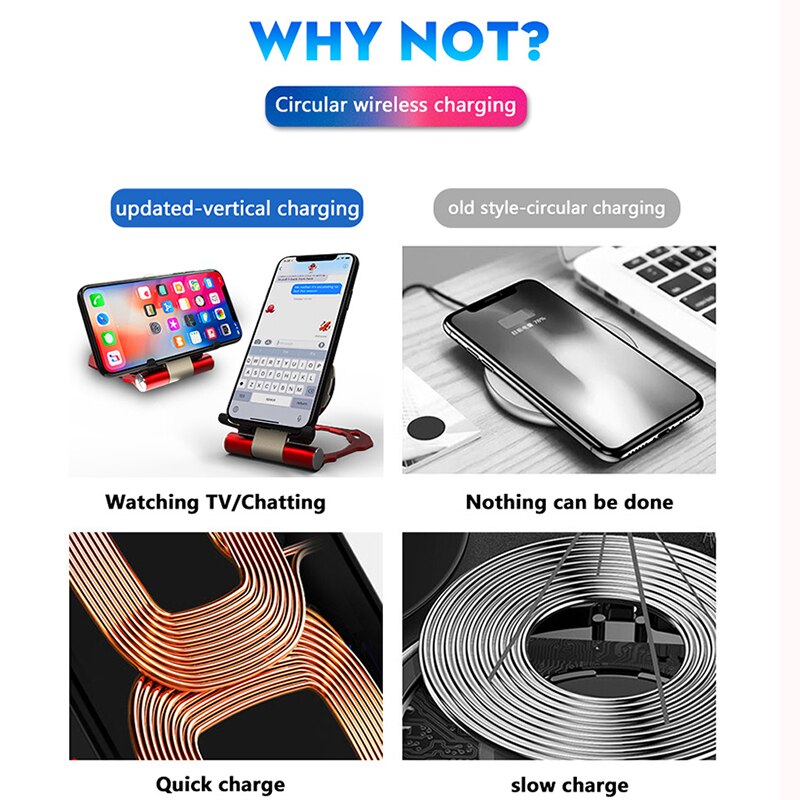 Qi Fast Wireless Charger For Samsung S21 S20 Ultra S8 S9 S10 Note 9 10 + Quick USB Charger For iPhone 12 11 Pro Max XS 8 Plus