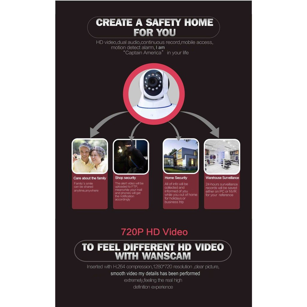 Camera IP xoay 360 độ Yoosee X7400