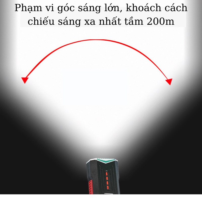 Đèn Xe Đạp Xe Máy LED LY22 Cảnh Báo An Toàn Chống Thấm Nước Gắn Trước Sau Xe Đạp Cao Cấp-có còi pin sạc usb led