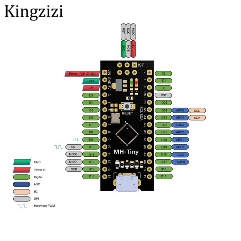 Bo Mạch Phát Triển 16mhz / Digispar Attiny85 Attiny85 Nâng Cấp Nano V3.0 Atmega328 Cho Arduino