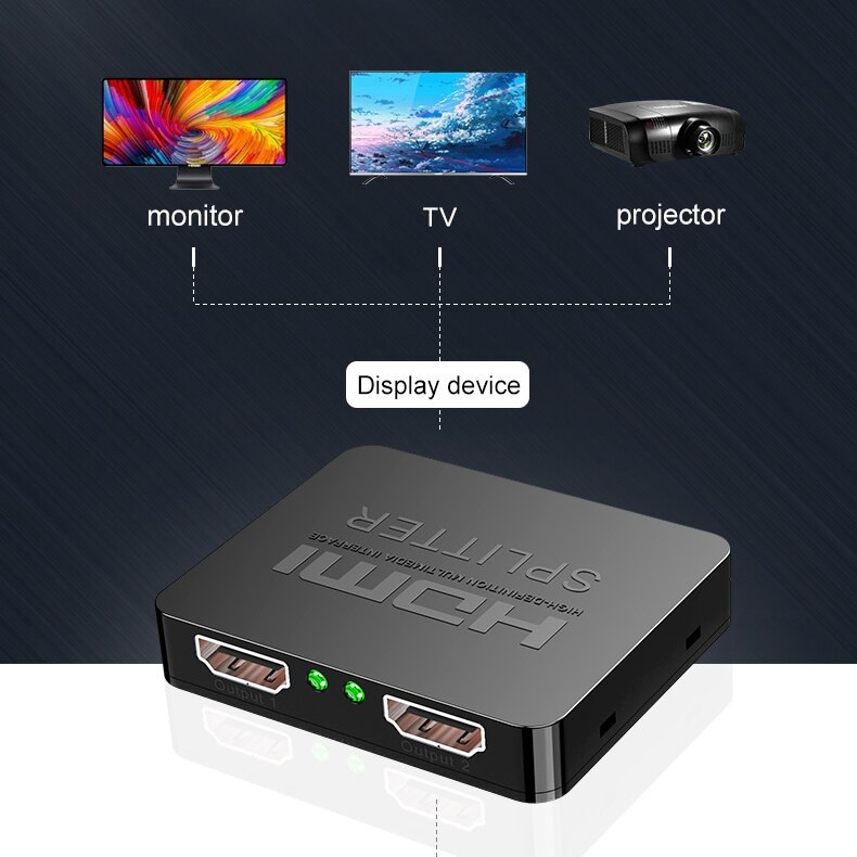 Bộ Chia HDMI 1 Ra 2 Chất Lượng 4K Video Switch HDMI Switcher Splitter 1X2