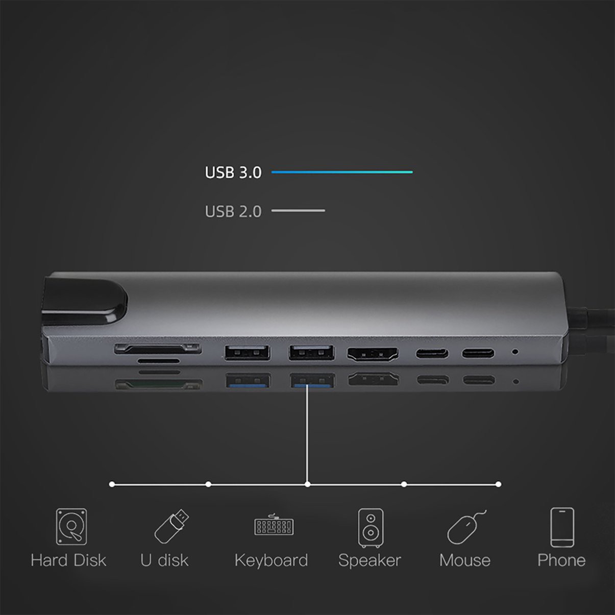 Cáp Chuyển Đổi 8 Trong 1 Sang Usb-C Hdmi-Compatible Ad Ter Usb 3.0