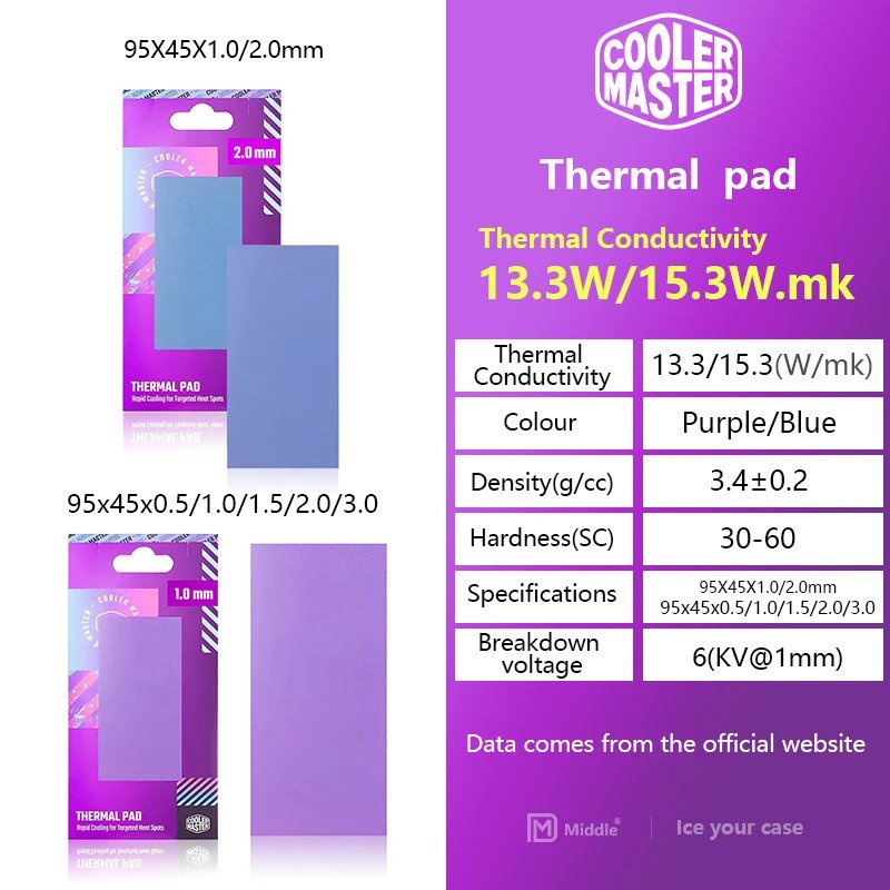 Miếng dán tản nhiệt Cooler Master Thermal Pad PRO 15.3W mk 13.3W mk thumbnail