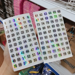 Decan số thứ tự
