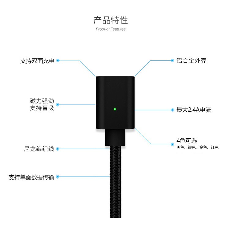 Dây cáp sạc điện thoại 3 trong 1