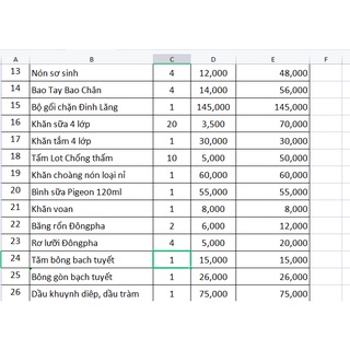 SET ĐỒ SƠ SINH TRỌN GÓI CỰC CHUẨN