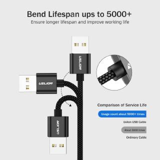 Cáp Sạc Nhanh Nam Châm Cổng Micro Usb Type C Dài 2m 3a