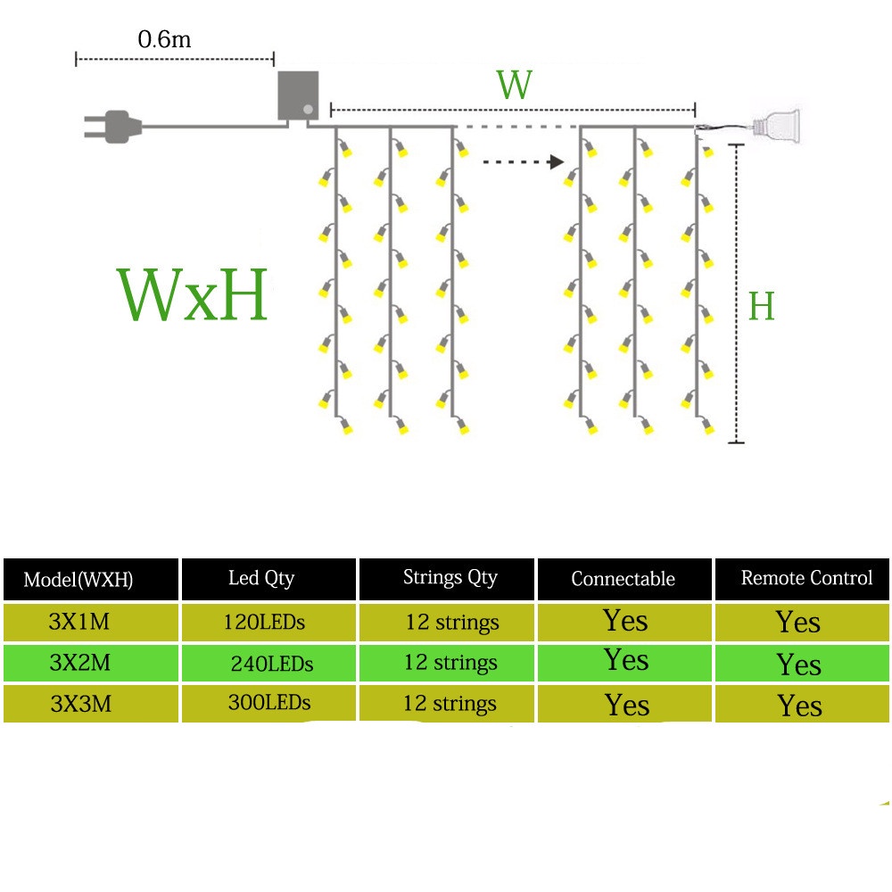 3 * 2M200LED Đèn rèm 8 chế độ 220V Chiếu sáng sân vườn Lễ hội Không thấm nước ngoài trời Đèn trang trí Giáng sinh