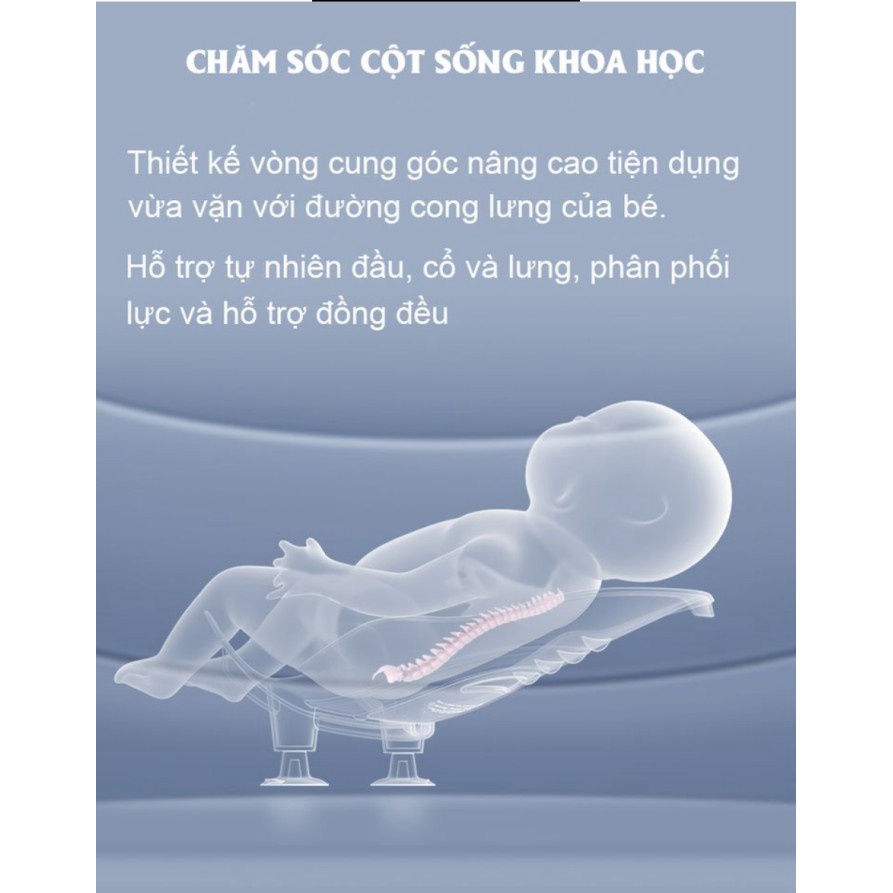 Libishop - Bệ tắm rửa chà mông cho bé GICA - Bồn tắm PP vệ sinh cao cấp
