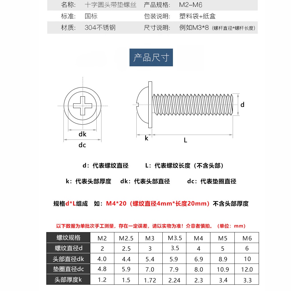 Đầu Vòi Tròn Bằng Thép m3x4mm Chuyên Dụng Cho Chảo