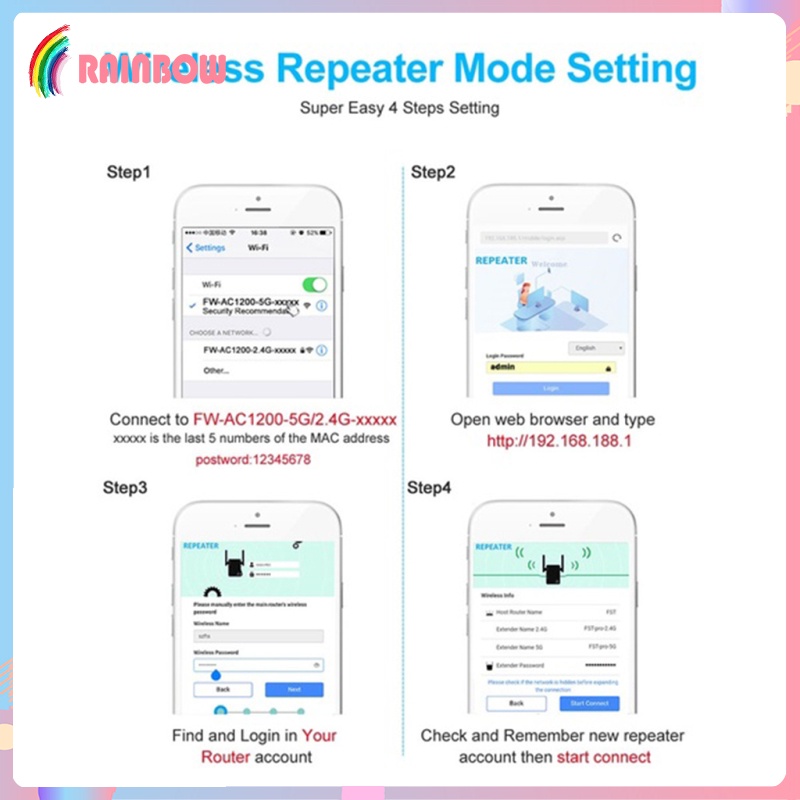 Thiết Bị Khuếch Đại Tín Hiệu Wifi Không Dây 1200mbps 2.4g 5g 4 Ăng Ten Phích Cắm Us | BigBuy360 - bigbuy360.vn