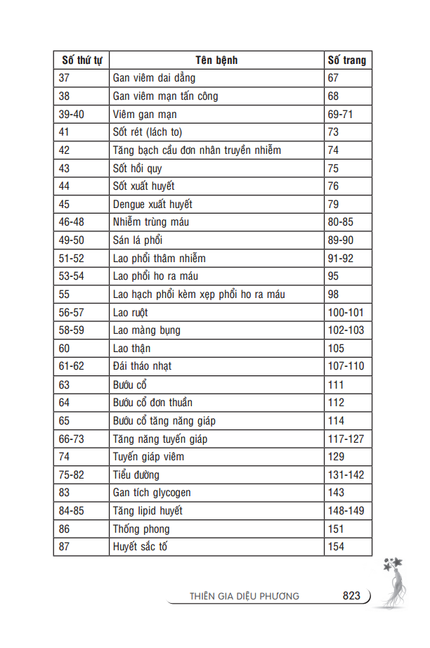 Sách Thiên Gia Diệu Phương Tập 1 (Bìa Cứng)