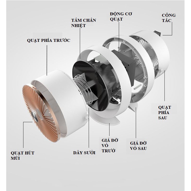 (Mẫu 2020) Quạt sưởi mini 2 chiều để bàn Heater Fan công suất 800W, chống lật