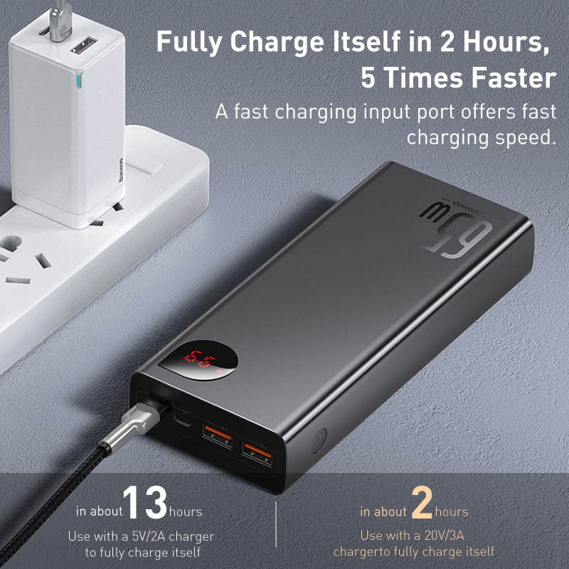 Pin Sạc Dự Phòng Ngoài Trời Baseus 22.5W / 65W 20000mAh Type C