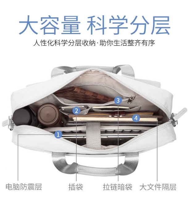 Túi xách chống sốc chống nước Macbook/ Laptop 11.6"-15.6" | BigBuy360 - bigbuy360.vn