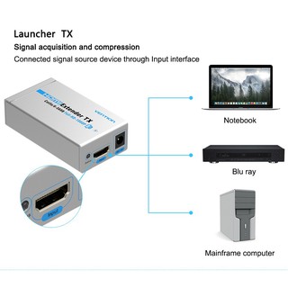 BỘ KHUẾCH ĐẠI HDMI VENTION VAA-S21-S