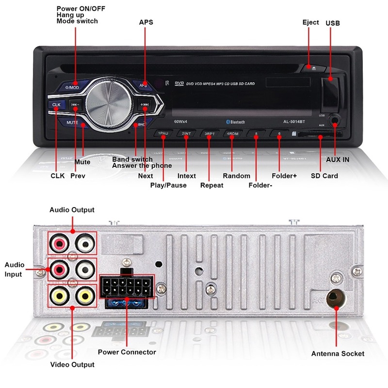Bộ đài radio xe hơi 5014BT 1 Din kết nối Bluetooth hỗ trợ USB /AUX /DVD /VCD/ CD /MP3/ thẻ SD