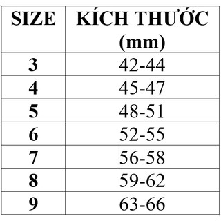Nhẫn Titan - Triple Row