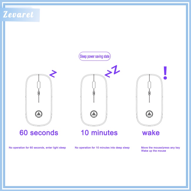 Chuột Quang Không Dây Zevaret 2.4G Cho Pc Laptop