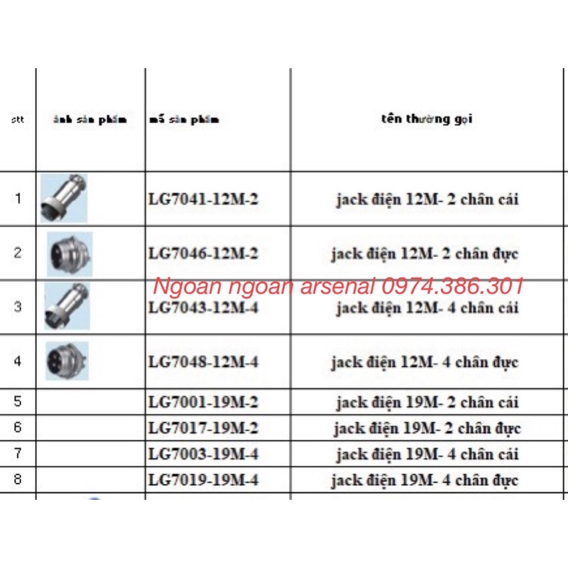 rắc hàn dây điện GX12, GX19. rắc kết nối hàng không phi 12, phi 19 đầu nối tròn. plug- pull socket