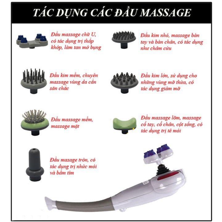 Máy Massage cầm tay 7 đầu